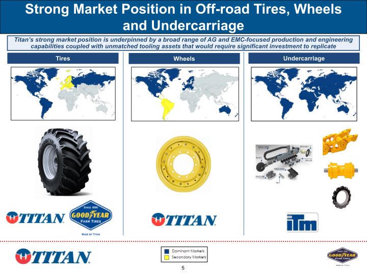 Investor Presentation slide image #6