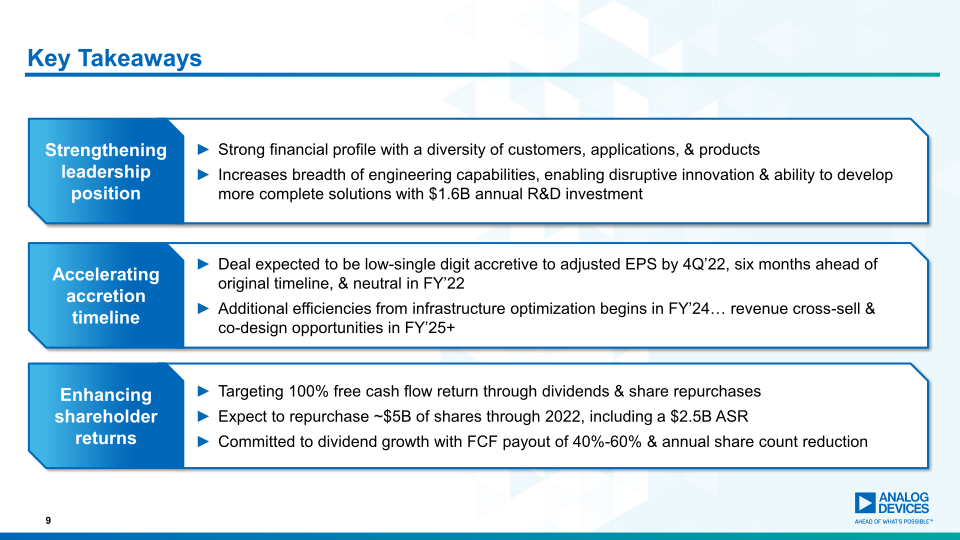 Analog Devices Completes Maxim Integrated Acquisition slide image #11