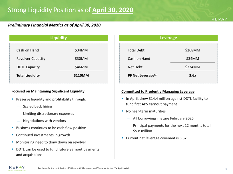 Repay Q120 Earnings Supplement slide image #7