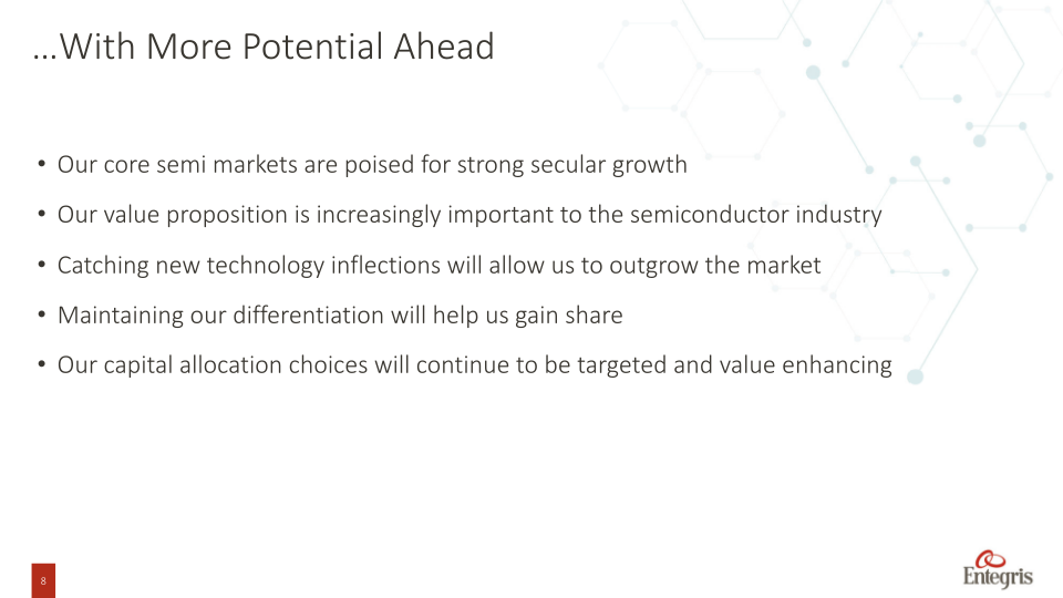 Entegris Investor and Analyst Day slide image #9