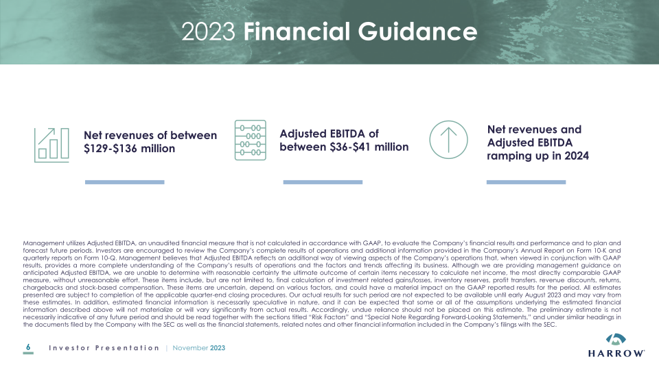 Harrow Investor Presentation slide image #7