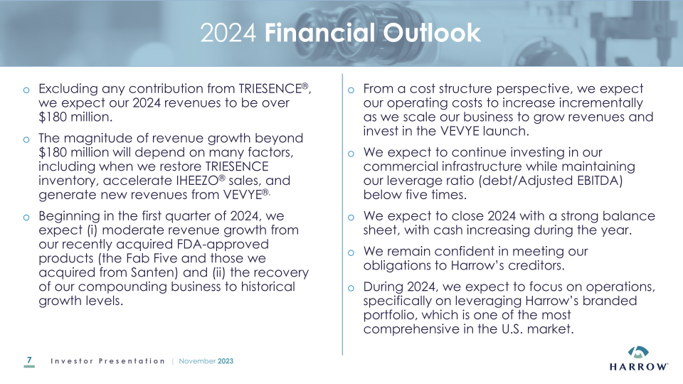 Harrow Investor Presentation slide image #8