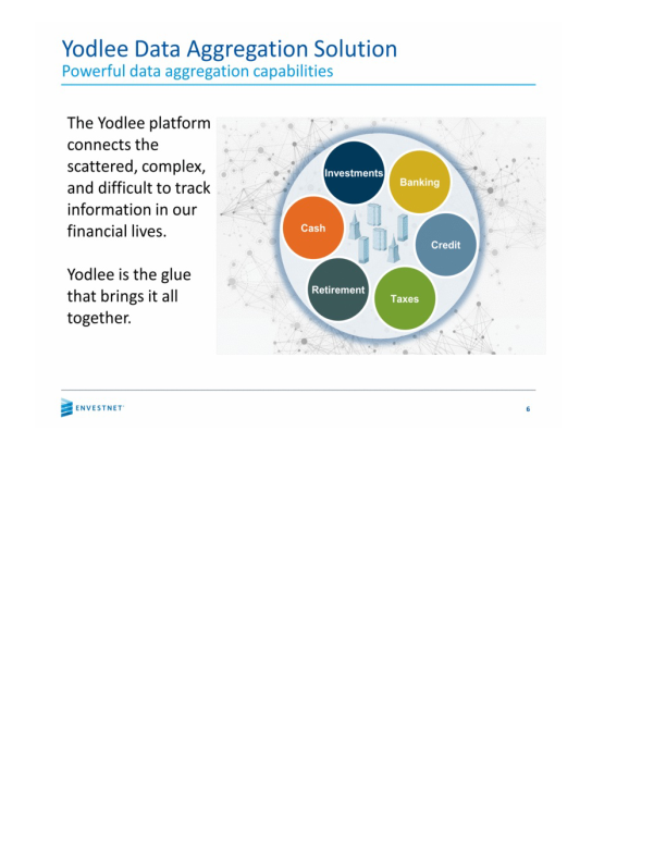 Strategic Update Envestnet to Aquire Yodlee slide image #7