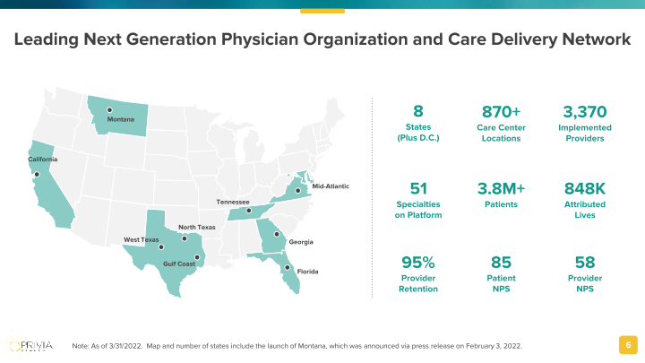 Privia Health  1st Quarter 2022 Results slide image #7