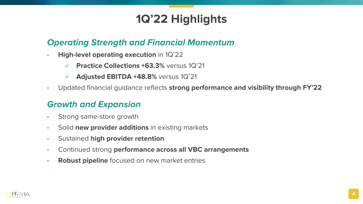 Privia Health  1st Quarter 2022 Results slide image #5