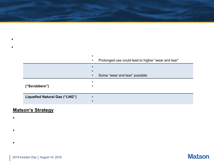 Matson 2019 Investor Day slide image #22