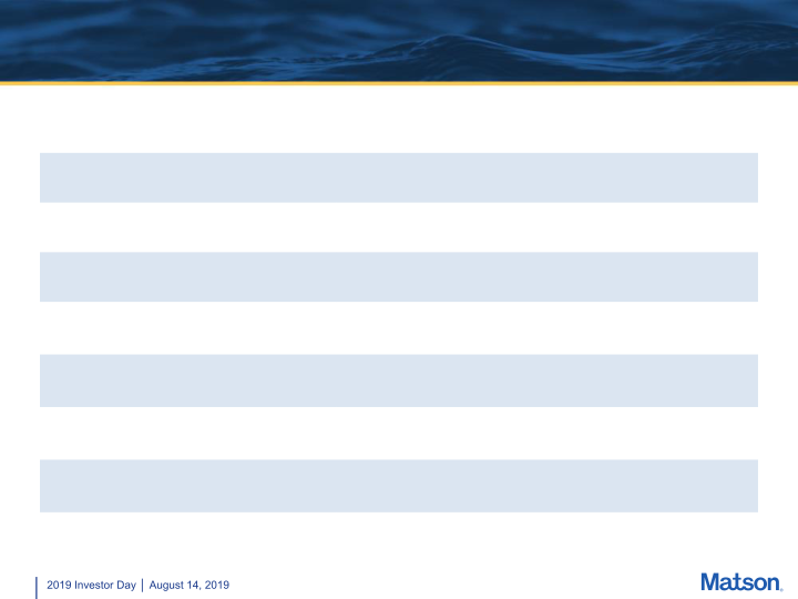 Matson 2019 Investor Day slide image #4