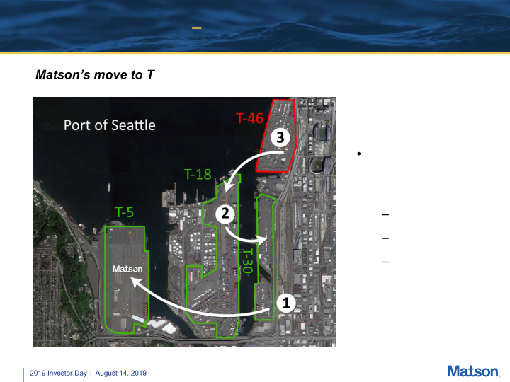 Matson 2019 Investor Day slide image #24