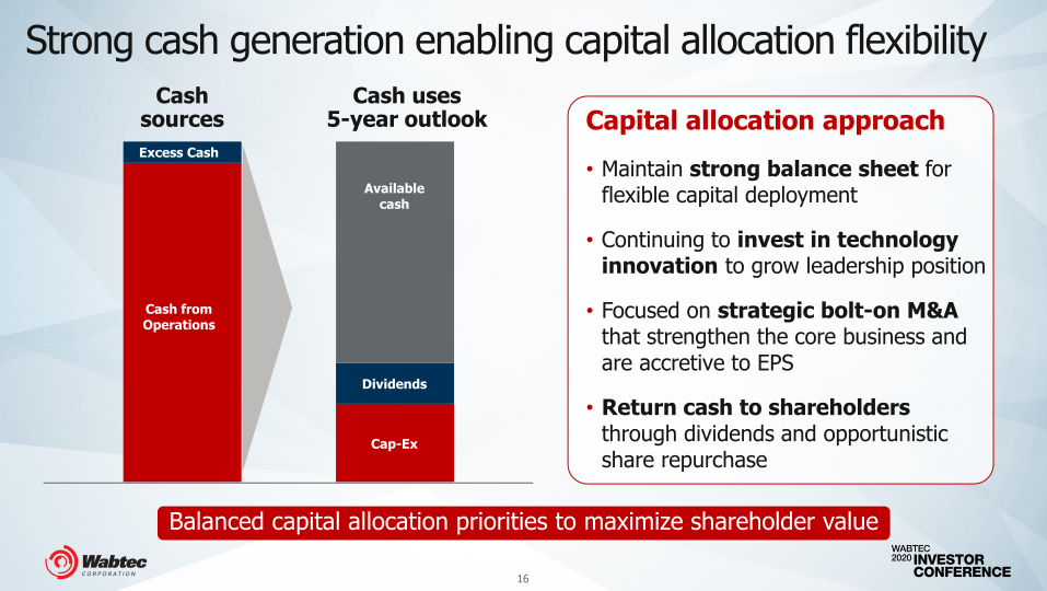 Wabteccorp 2020 Investor Conference slide image #17