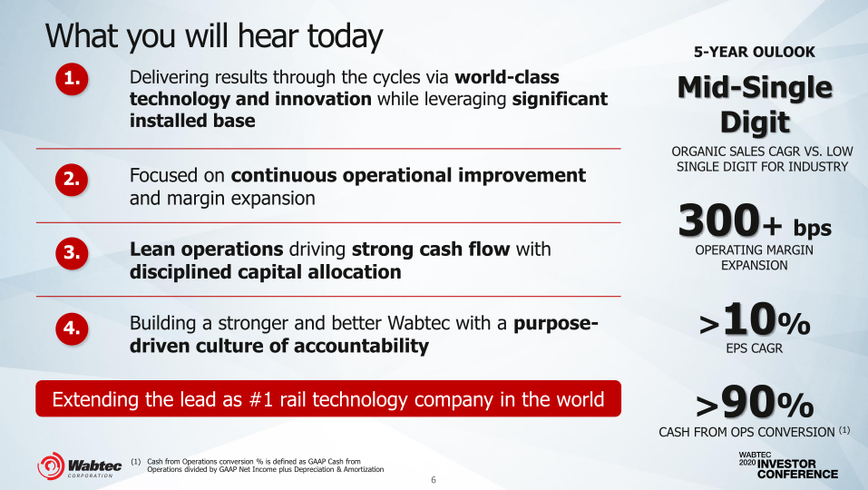 Wabteccorp 2020 Investor Conference slide image #7