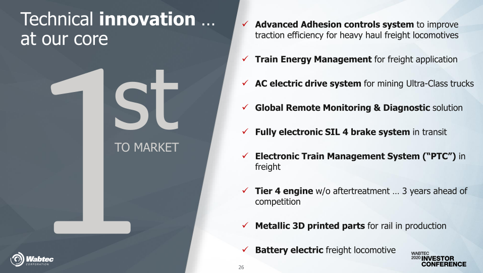 Wabteccorp 2020 Investor Conference slide image #27