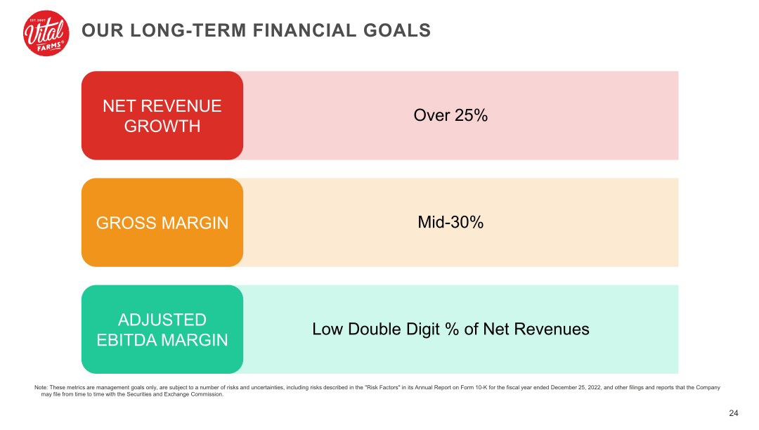 Vital Farms Company Presentation slide image #25