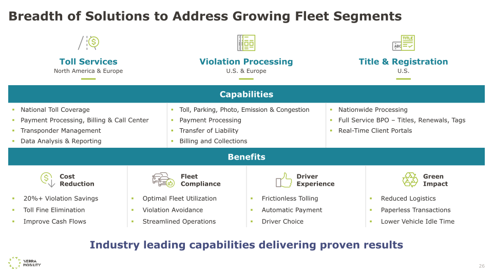 Verra Mobility Investor Day 2022 slide image #27