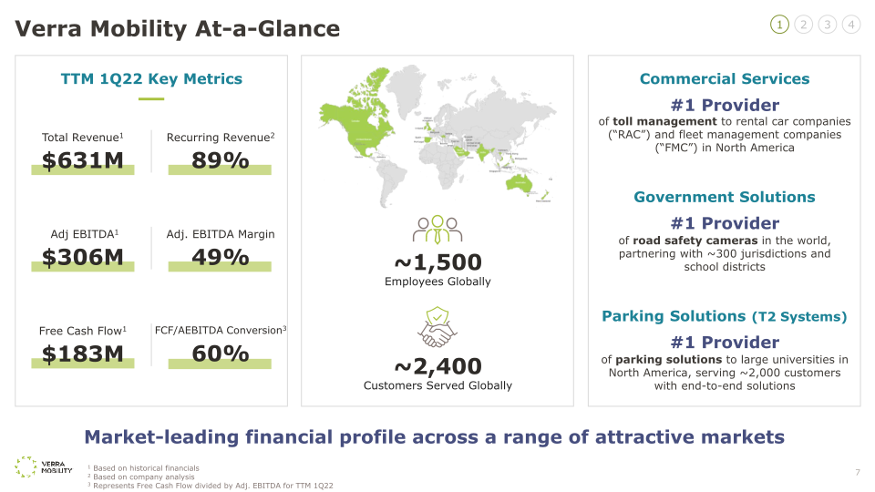 Verra Mobility Investor Day 2022 slide image #8