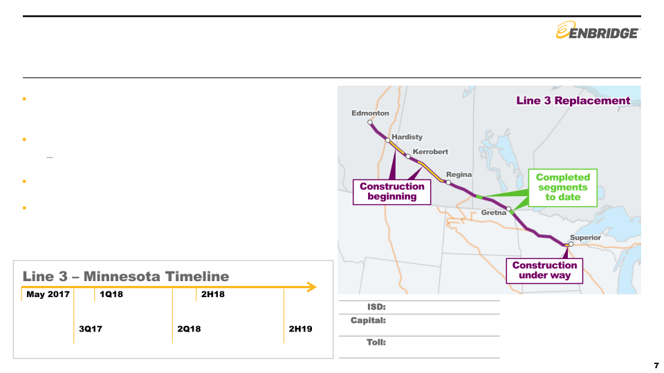 Investment Community Presentation Barclays Energy Conference slide image #8