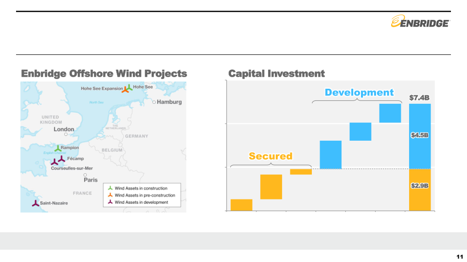 Investment Community Presentation Barclays Energy Conference slide image #12