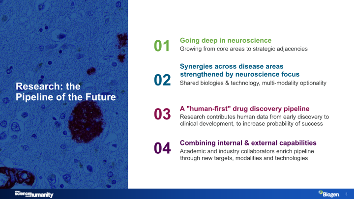 Research: Building the Pipeline of the Future slide image #4