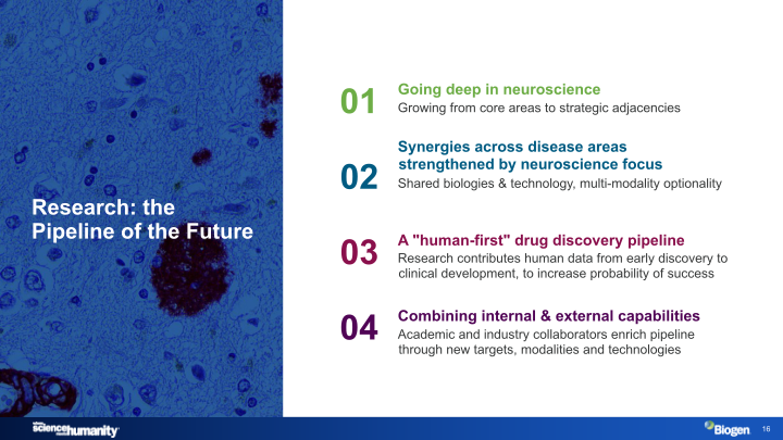 Research: Building the Pipeline of the Future slide image #17