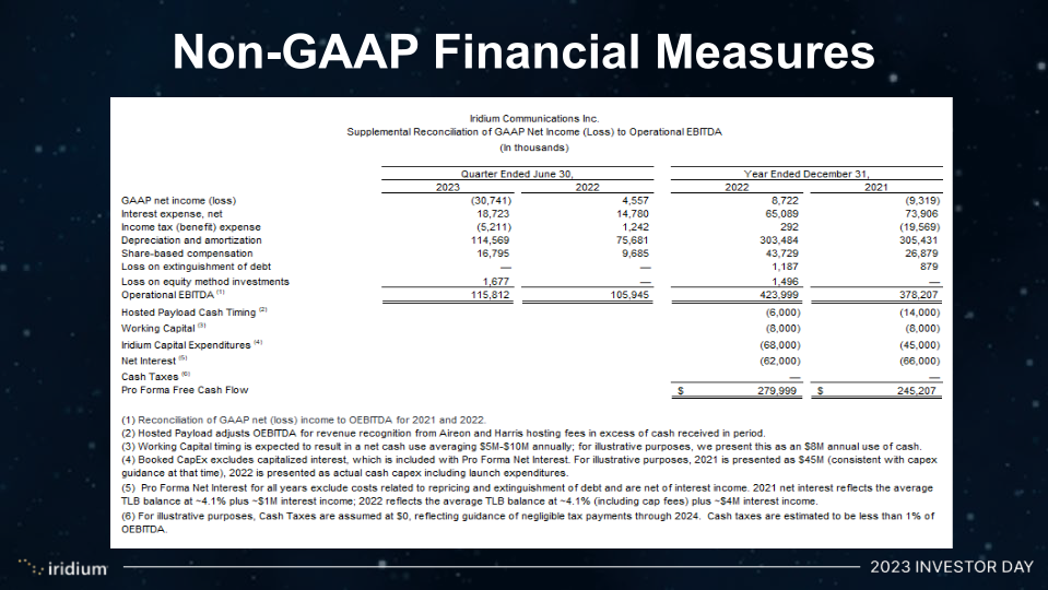 Iridium Investor Day slide image #8