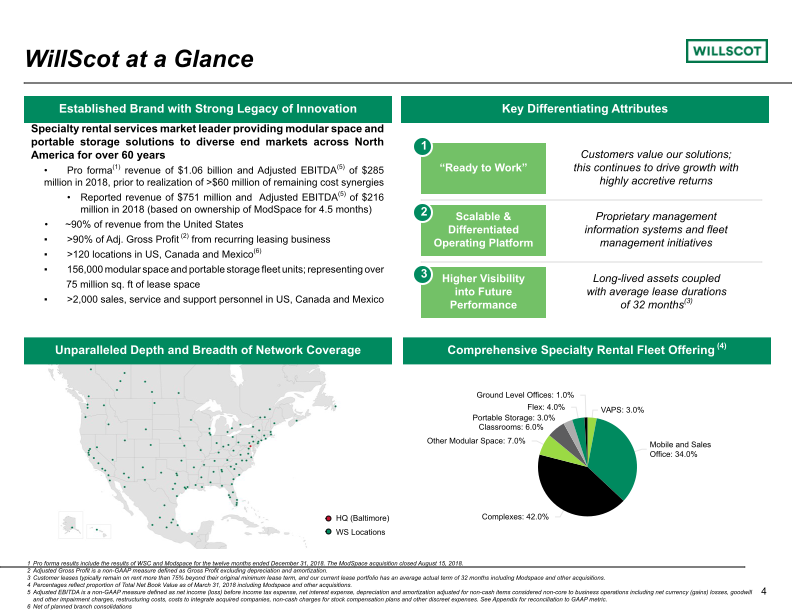 Quarterly Investor Presentation slide image #5