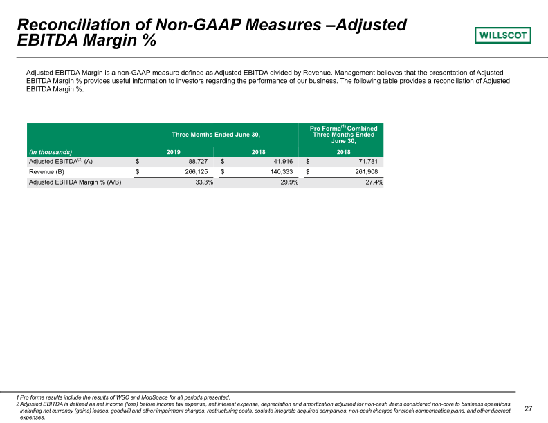 Quarterly Investor Presentation slide image #28