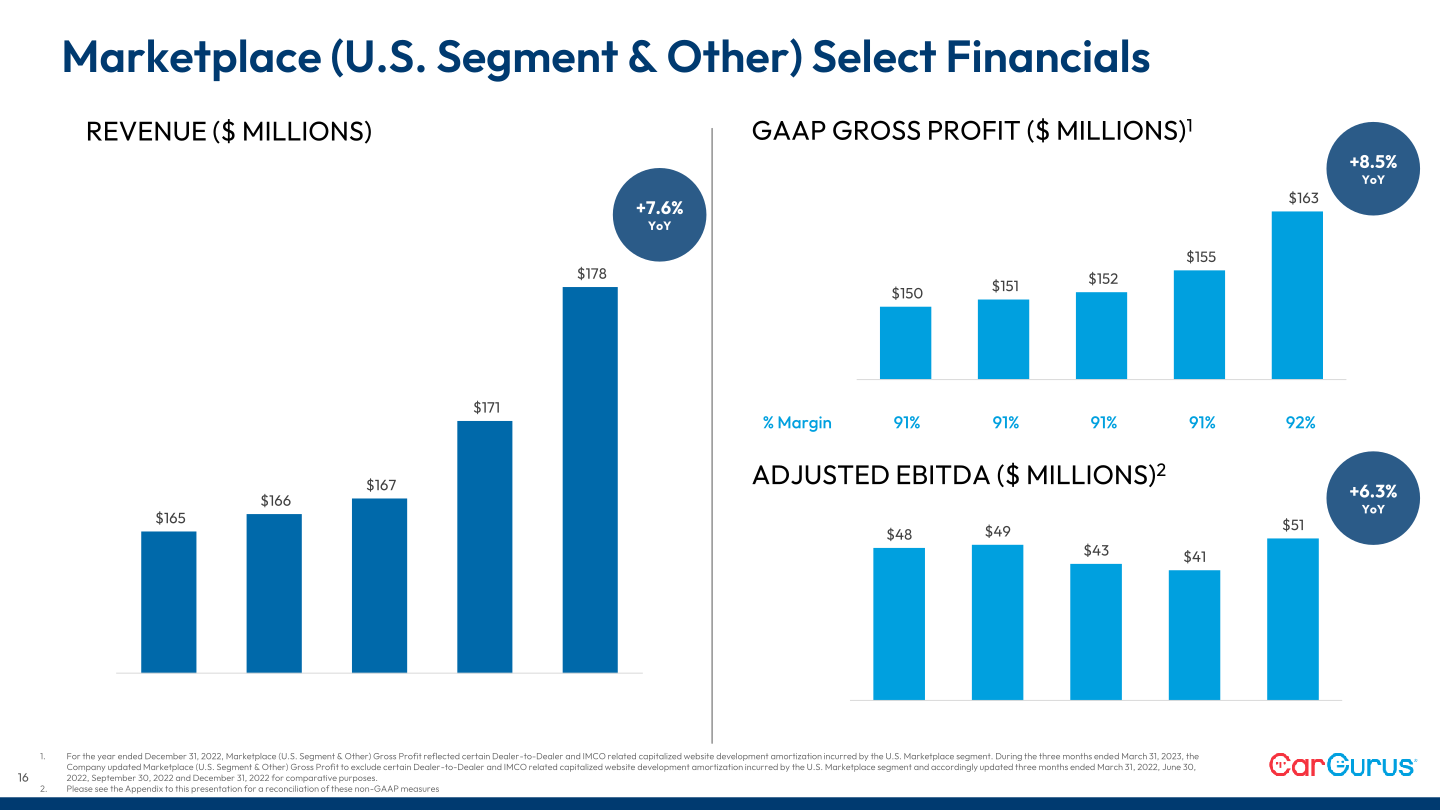 Q3 2023 Business Update slide image #17