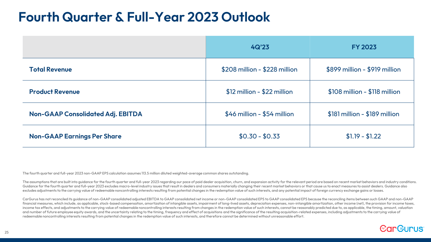 Q3 2023 Business Update slide image #26