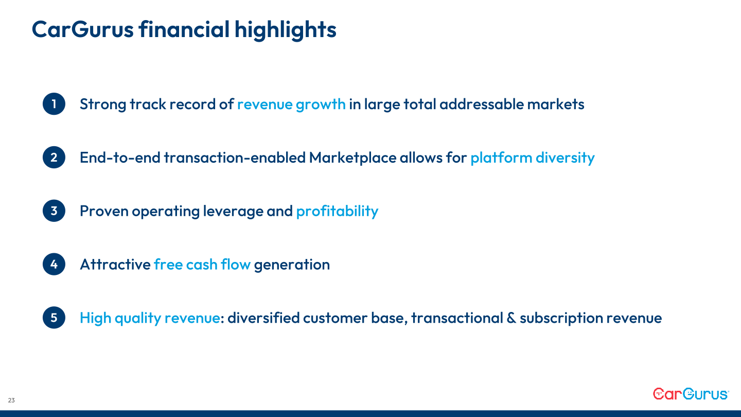 Q3 2023 Business Update slide image #24