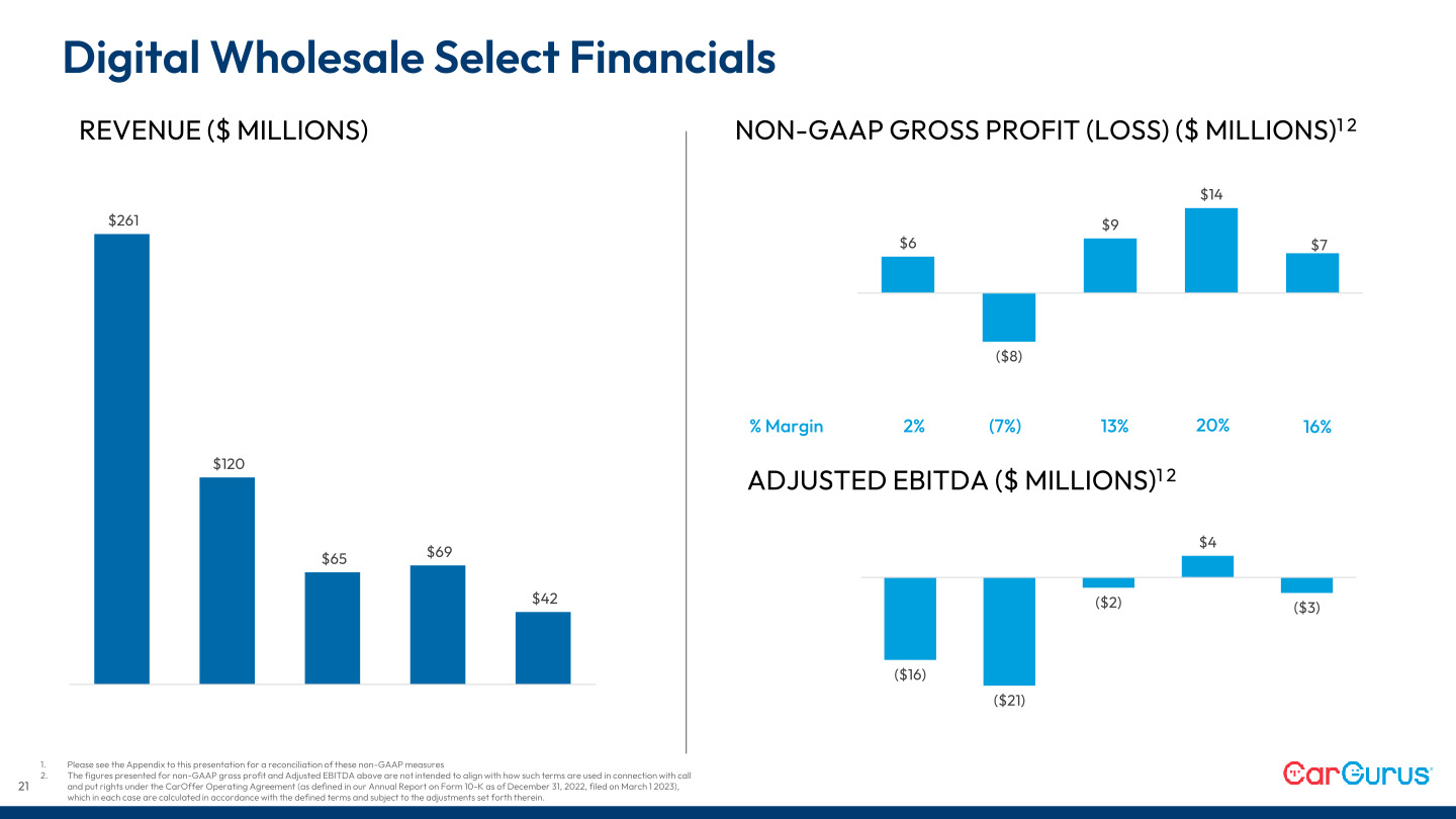 Q3 2023 Business Update slide image #22