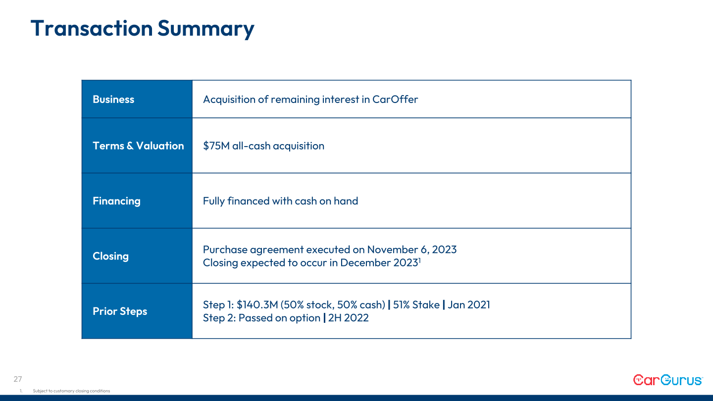 Q3 2023 Business Update slide image #28