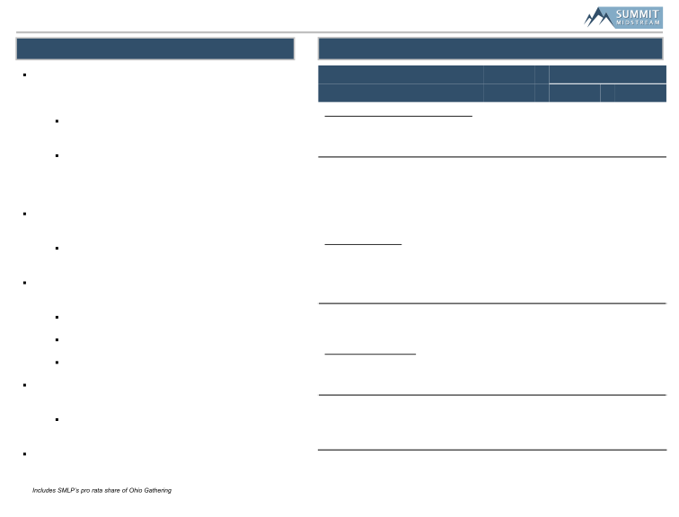 Barclays Midstream & Infrastructure Corporate Access Day slide image #6