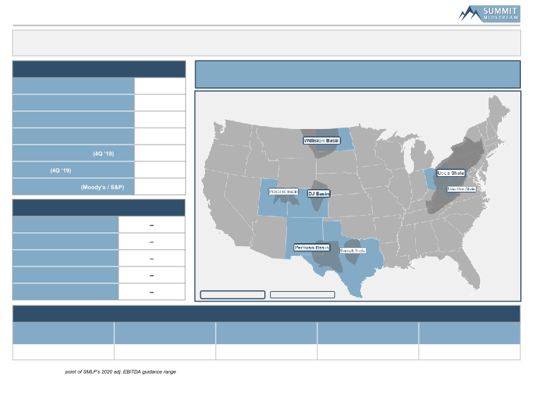 Barclays Midstream & Infrastructure Corporate Access Day slide image #5