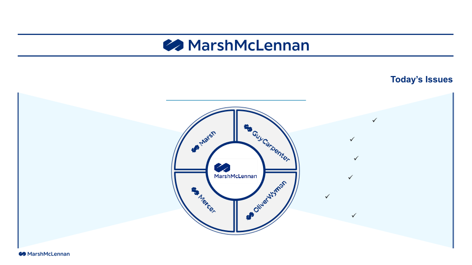 MarshMcLennan Results through First Quarter 2022 slide image #4