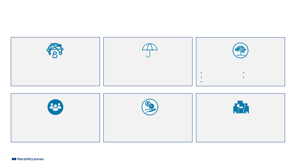 MarshMcLennan Results through First Quarter 2022 slide image #9