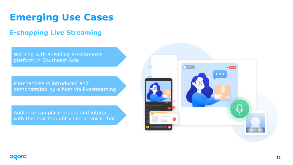 Agora 2021 Q2 Earnings slide image #12