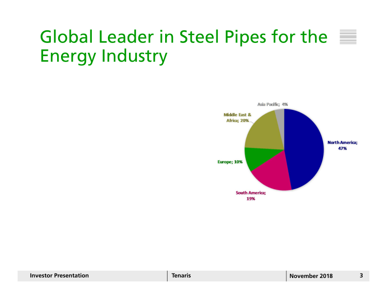 Tenaris Investor Presentation slide image #4