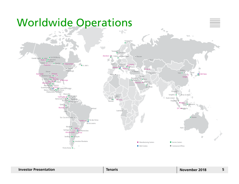 Tenaris Investor Presentation slide image #6