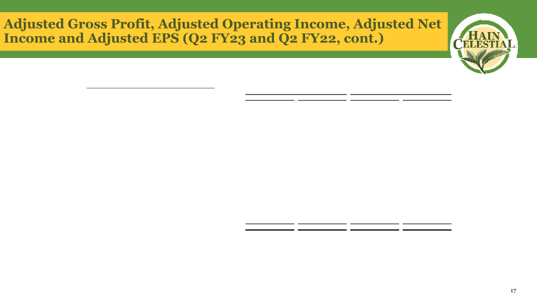 Hain Celestial Second Quarter Fiscal Year 2023 Financial Results slide image #19