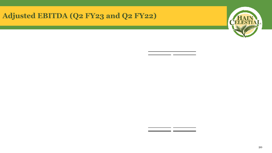 Hain Celestial Second Quarter Fiscal Year 2023 Financial Results slide image #22