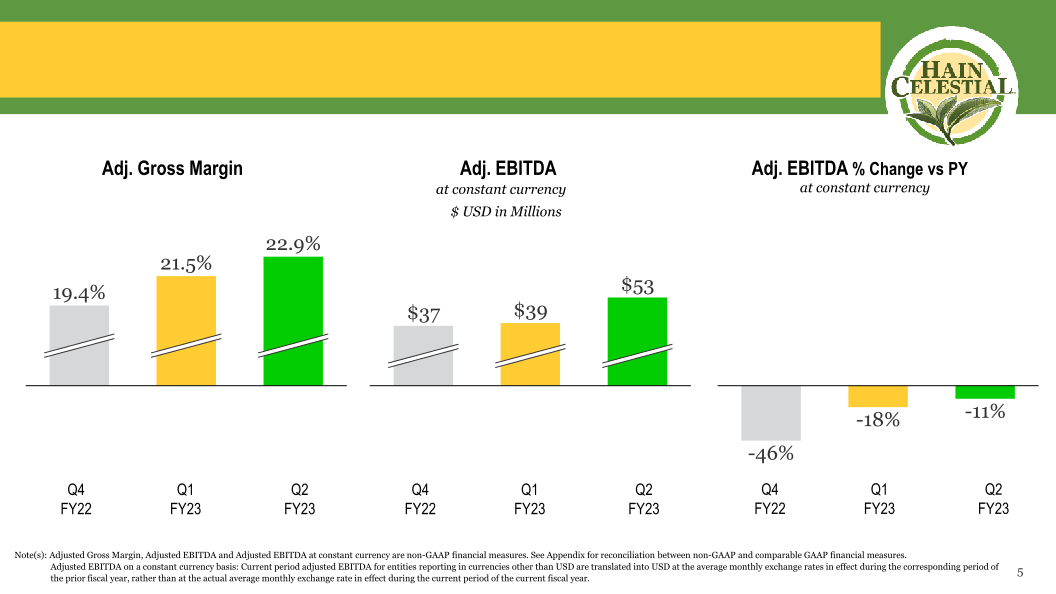 Hain Celestial Second Quarter Fiscal Year 2023 Financial Results slide image #7