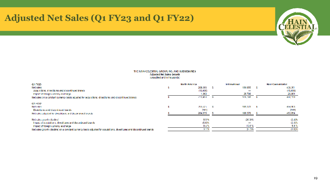 Hain Celestial Second Quarter Fiscal Year 2023 Financial Results slide image #21