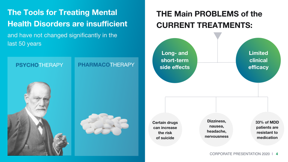 The New Way for Treating Brain Disorders slide image #5