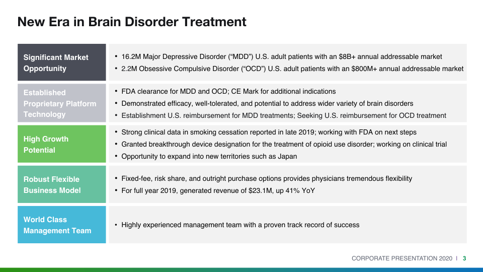 The New Way for Treating Brain Disorders slide image #4