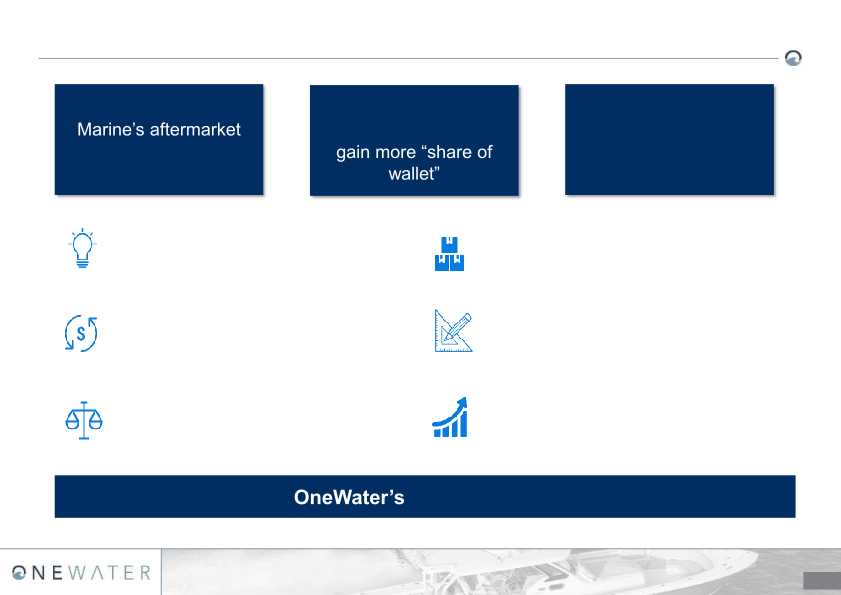 Newater T-H Marine Acquisition slide image #10