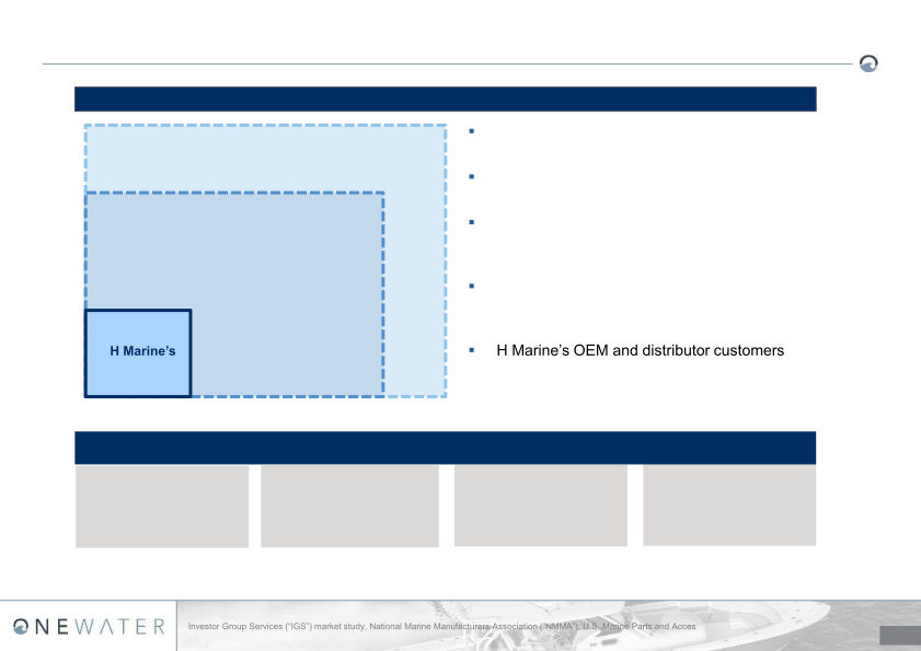 Newater T-H Marine Acquisition slide image #9