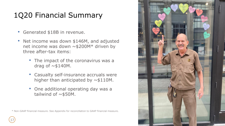 1Q20 Earnings Announcement slide image #18