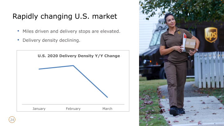 1Q20 Earnings Announcement slide image #25