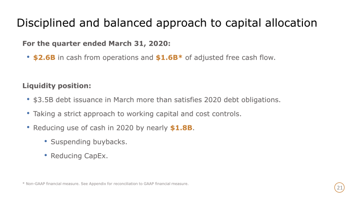 1Q20 Earnings Announcement slide image #22