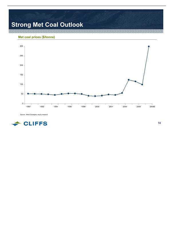 Cliffs Natural Resources Investor Presentation slide image #15