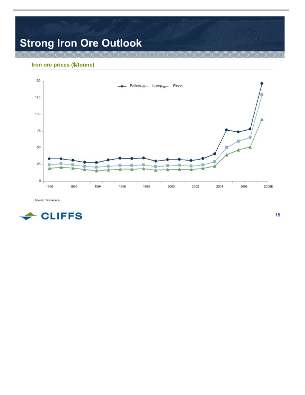 Cliffs Natural Resources Investor Presentation slide image #16